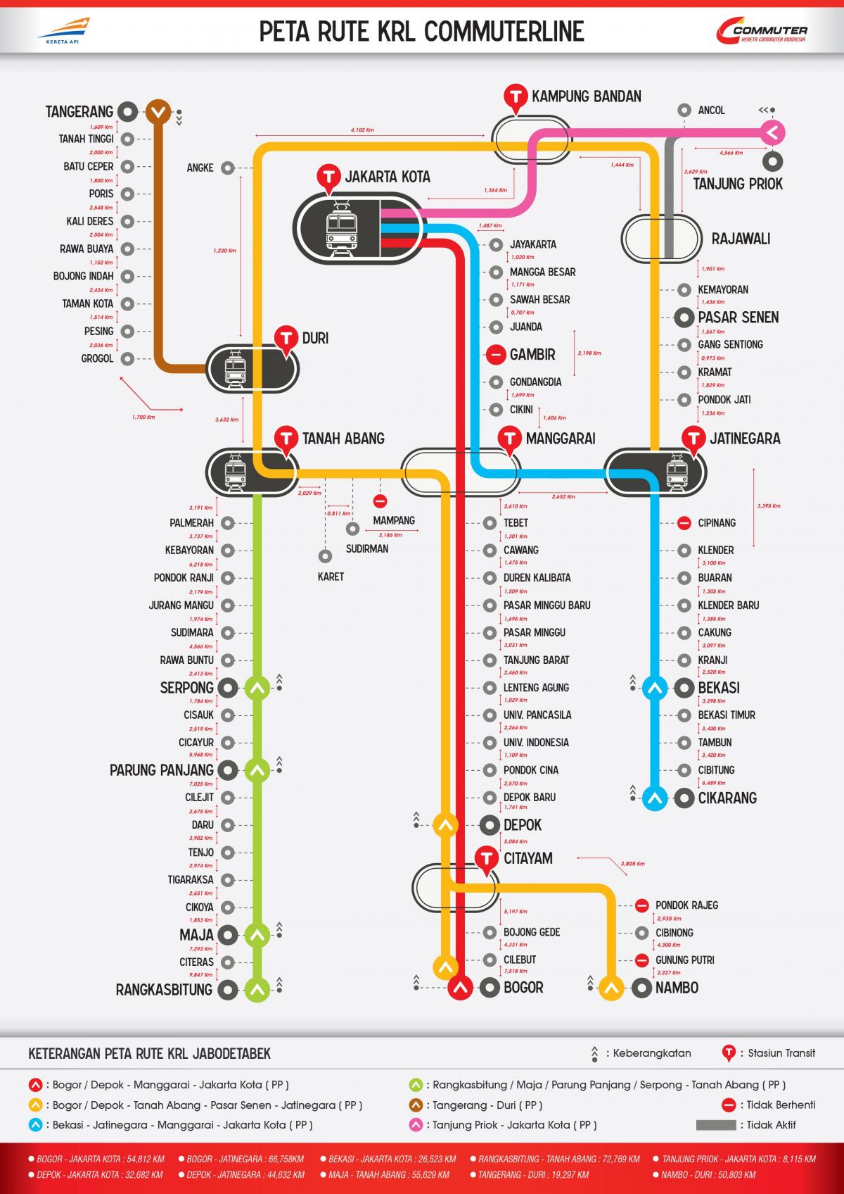 podmiejskie linii Dżakarta mapie