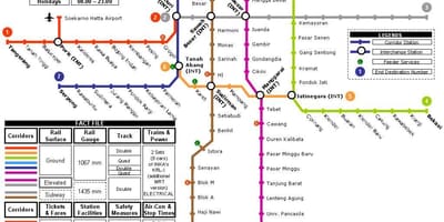 Mapa metra w Dżakarcie 