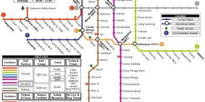 Mapa metra w Dżakarcie 